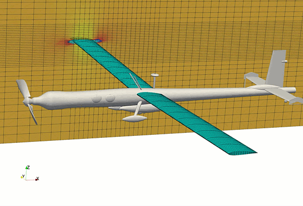 Simulasi Fluid-Structure Interaction (FSI) pada Pesawat UAV High Aspect Ratio: Menjinakkan Fenomena Aeroelastisitas